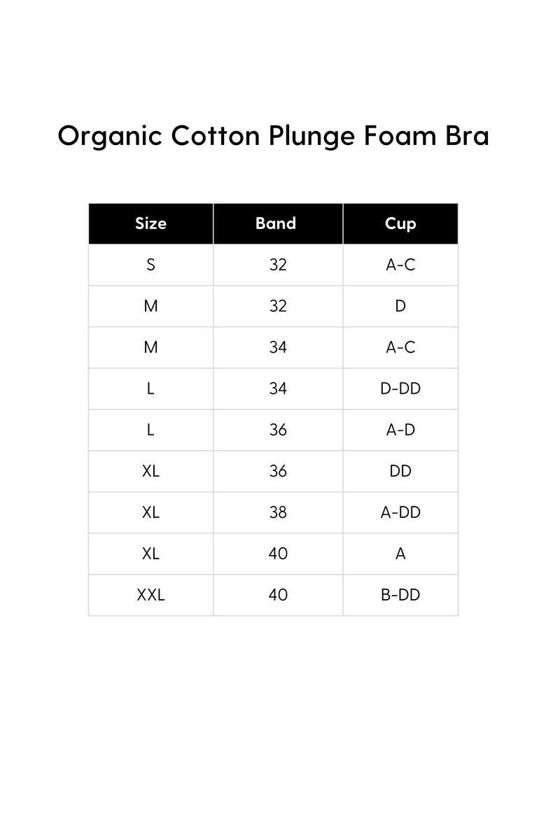 Siella Organic Cotton Plunge Foam Bra, Alternate, color, Black