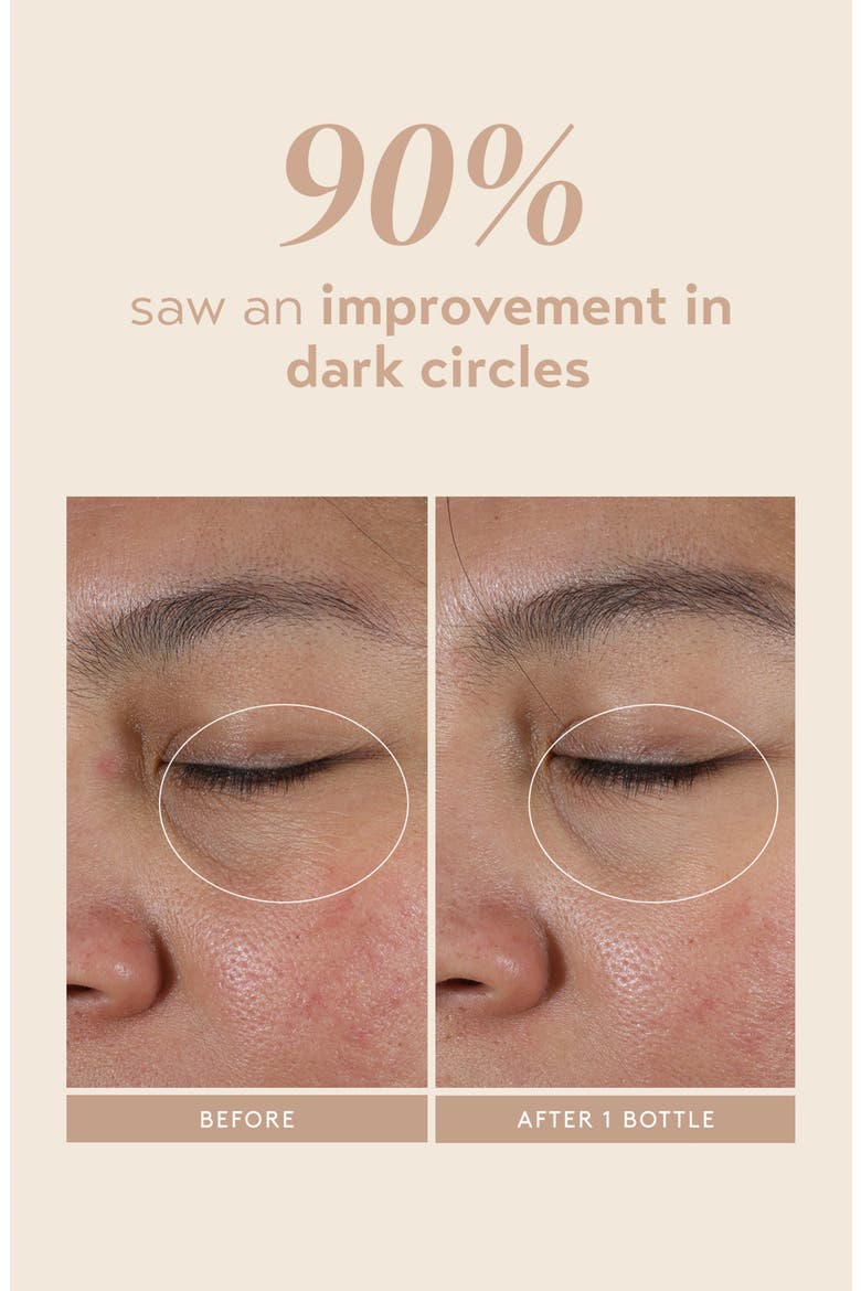 Intensive Eye Renewal Cream with Firming Peptides, Alternate, color, NO COLOR