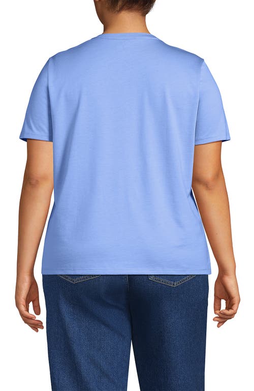 Lands' End Relaxed Supima Cotton Crew Neck T-shirt In Blue