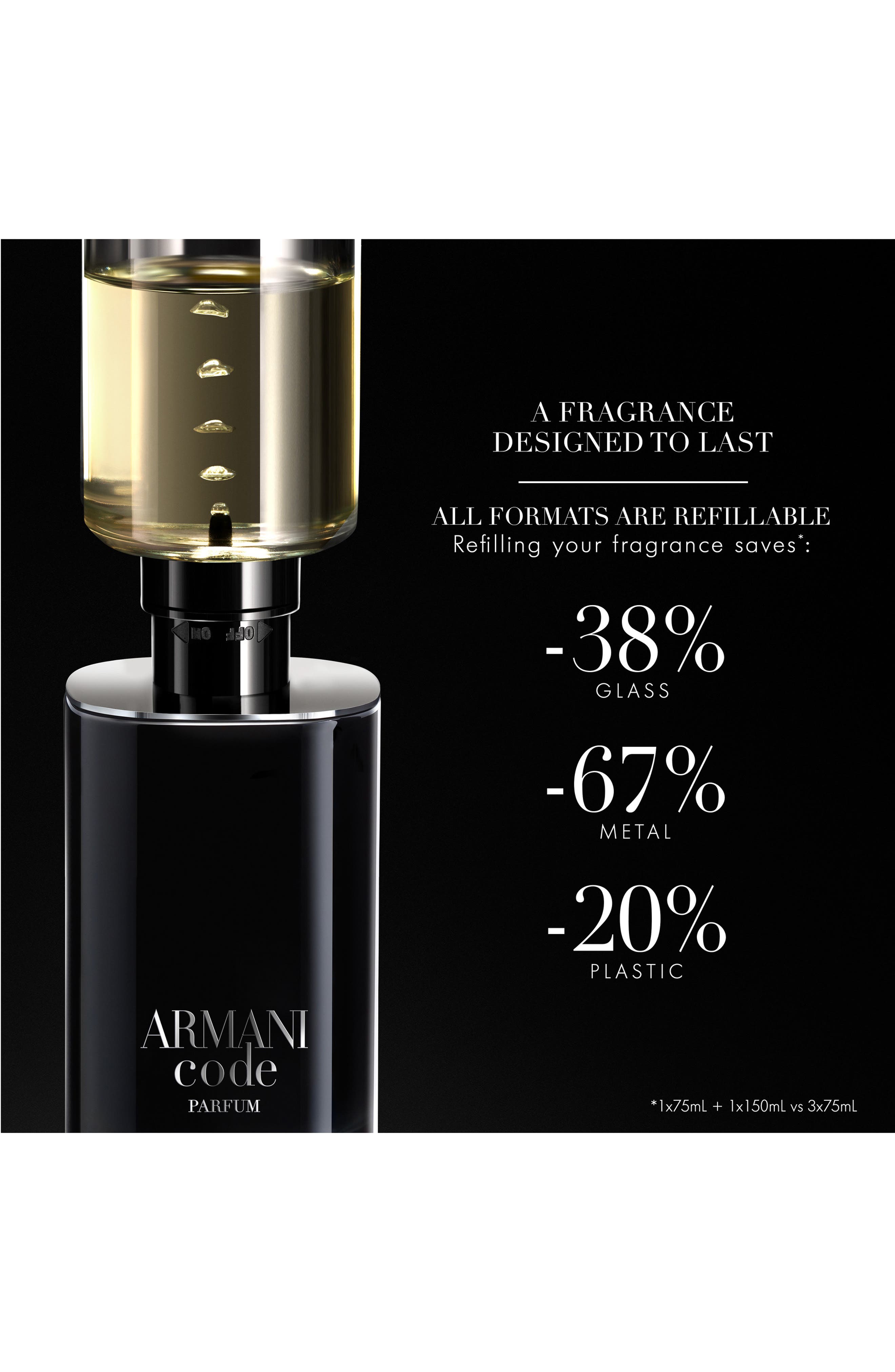 Code Parfum (Men) | Nordstrom