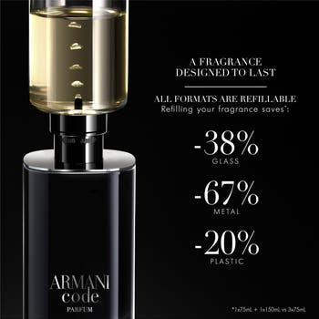 ARMANI beauty Armani Code Parfum Nordstrom