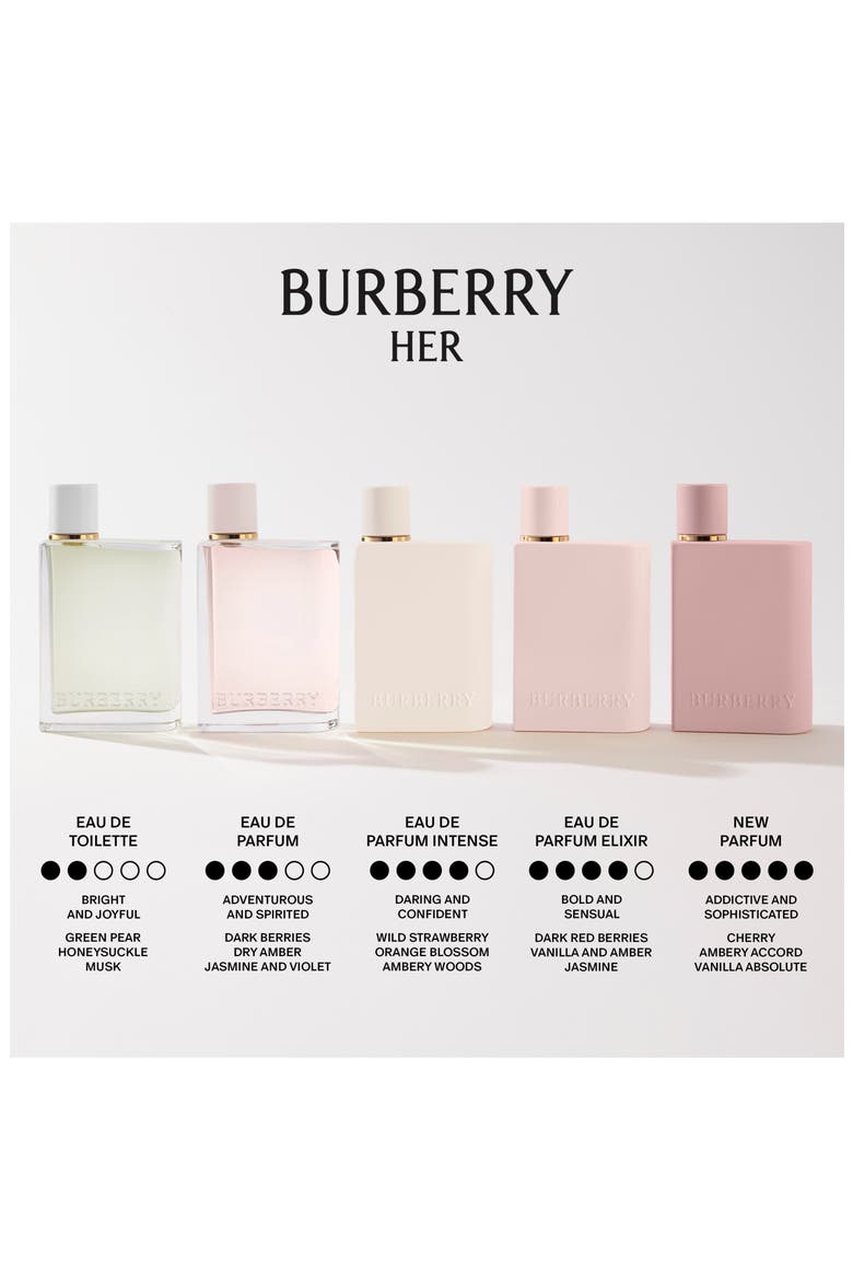 Her Eau de Parfum $151 Value (Women) | Nordstrom