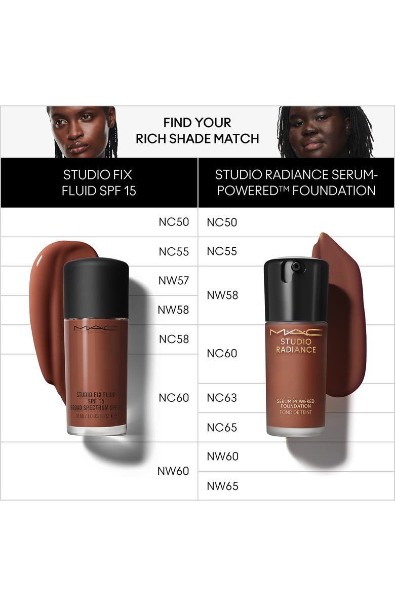 MAC Cosmetics Studio Radiance Serum-Powered Foundation, Alternate, color, Nw60
