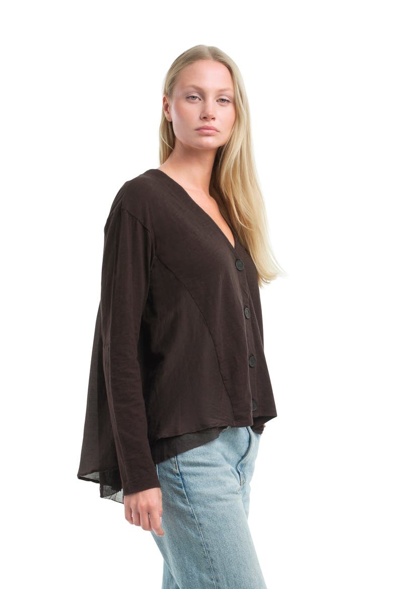 Button Front Mixed Cardigan, Alternate, color, Chocolate Torte