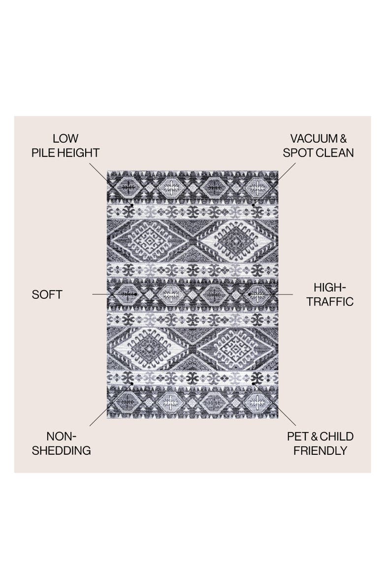 JONATHAN Y Sura Modern Kilim Geometric Area Rug, Alternate, color, Gray/Anthracite