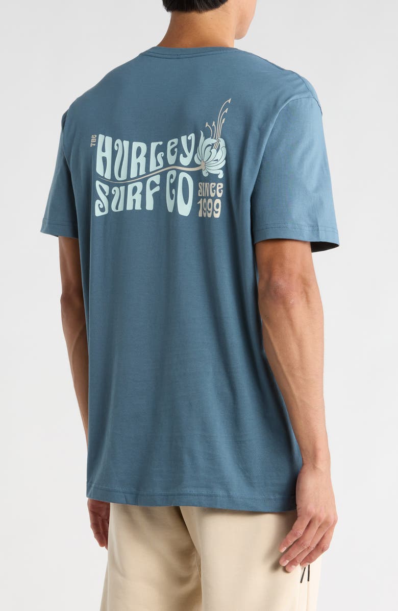 Hurley Sea Crew Cotton Graphic T-Shirt, Alternate, color, Grey Teal