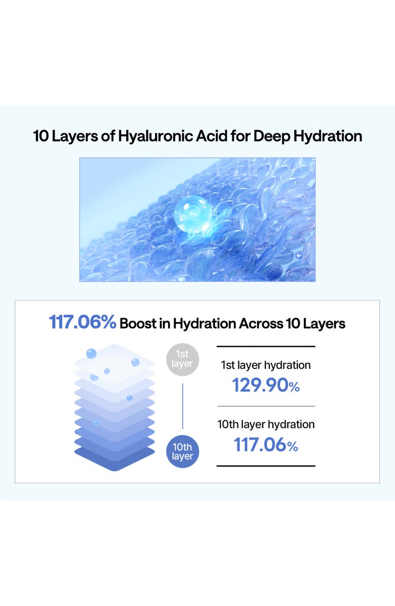 MEDIHEAL Hyaluronate Ultra Hydration Cleanser, Alternate, color, Aqua