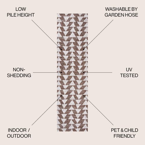 Jonathan Y Andratx Modern Geometric Indoor/outdoor Area Rug In Brown/beige