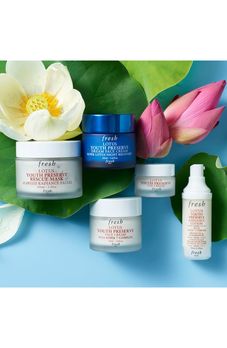 Fresh<sup>®</sup> Lotus Eye Gel, Alternate, color, 