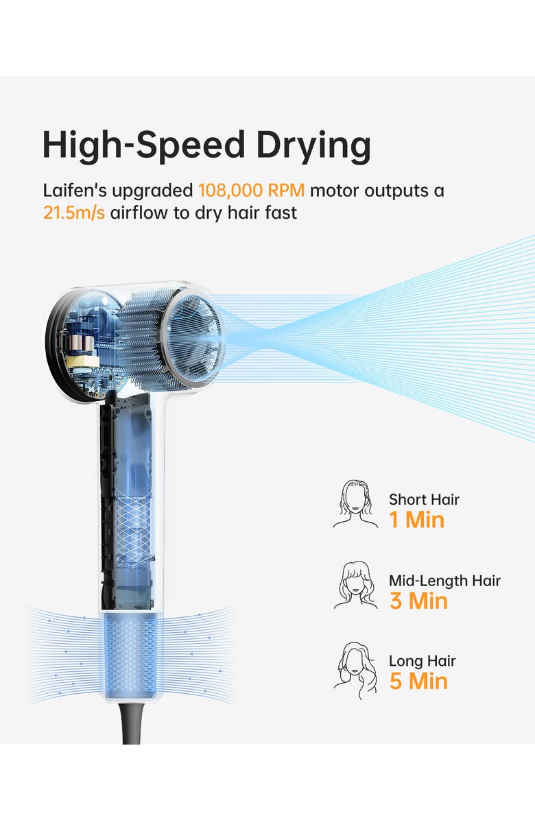 Laifen SE2 Swift Hair Dryer with 3 Nozzles, Alternate, color, Black