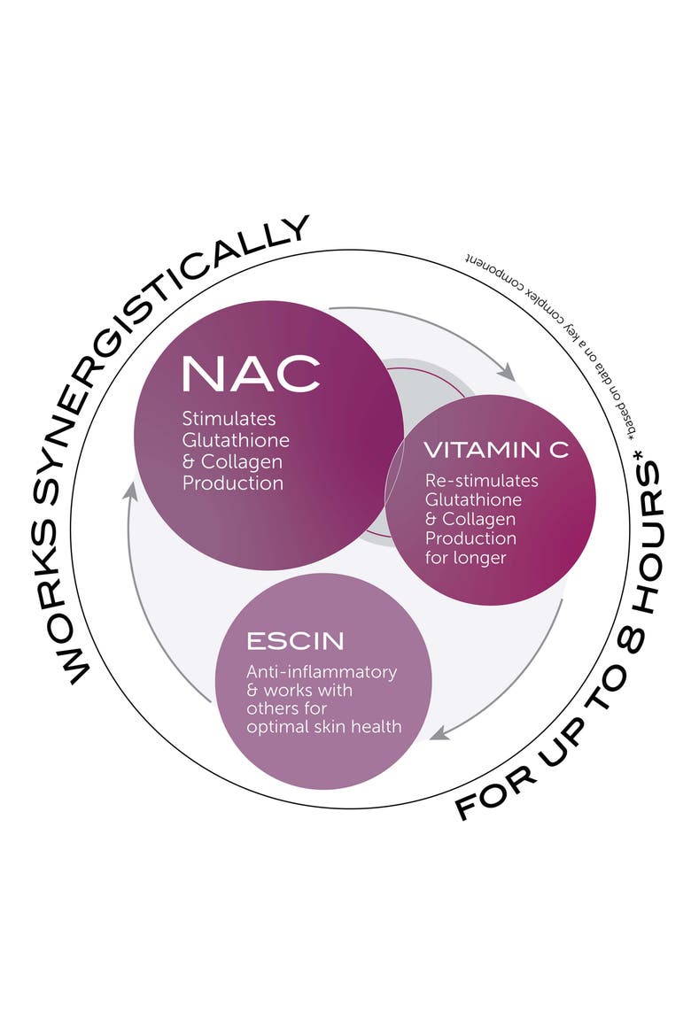 Day Cream NAC Y2, Alternate, color, NO COLOR