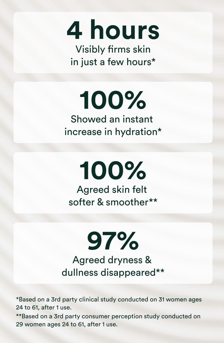 OSEA Undaria Algae<sup>™</sup> Body Lotion Fragrance Free, Alternate, color, 