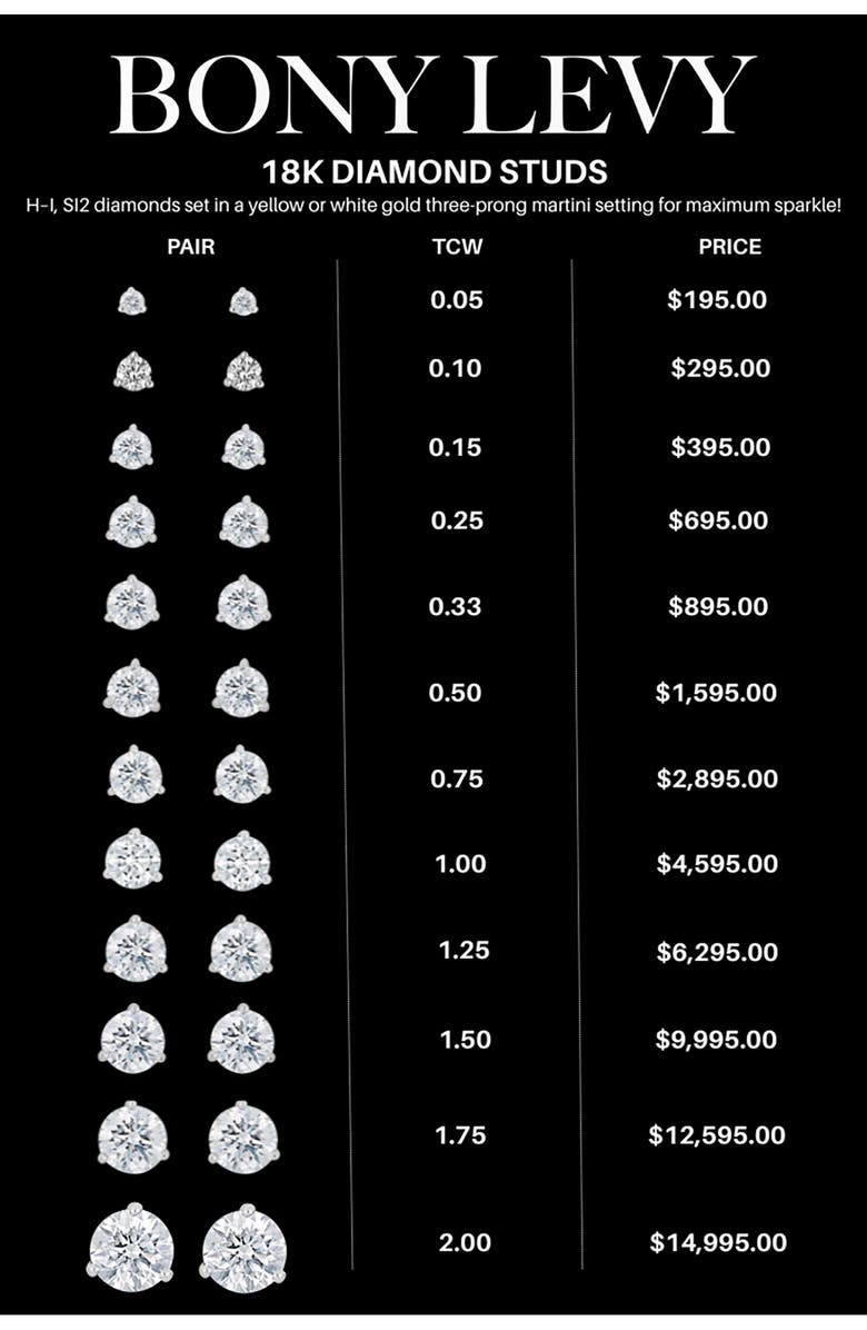 Bony Levy 18K Gold Round Cut Diamond Stud Earrings - .05—.5ct., Alternate, color, 18K White Gold