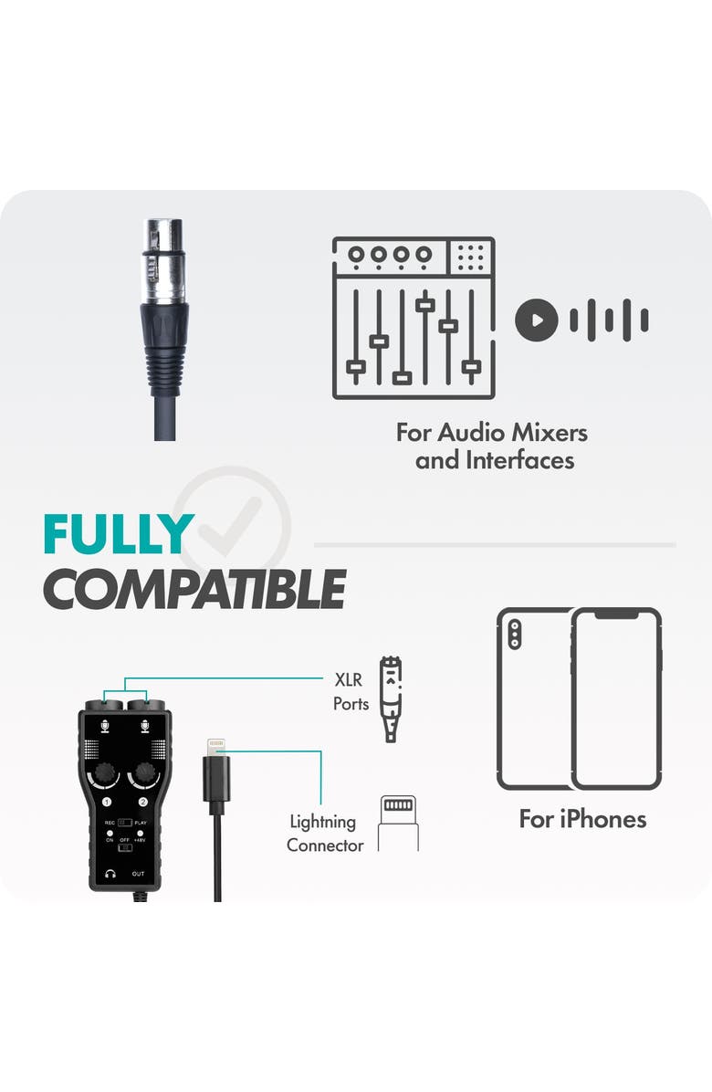 MOVO iPhone Podcast Equipment Bundle - Compatible with iPhone, iPad, iOS, Alternate, color, Black