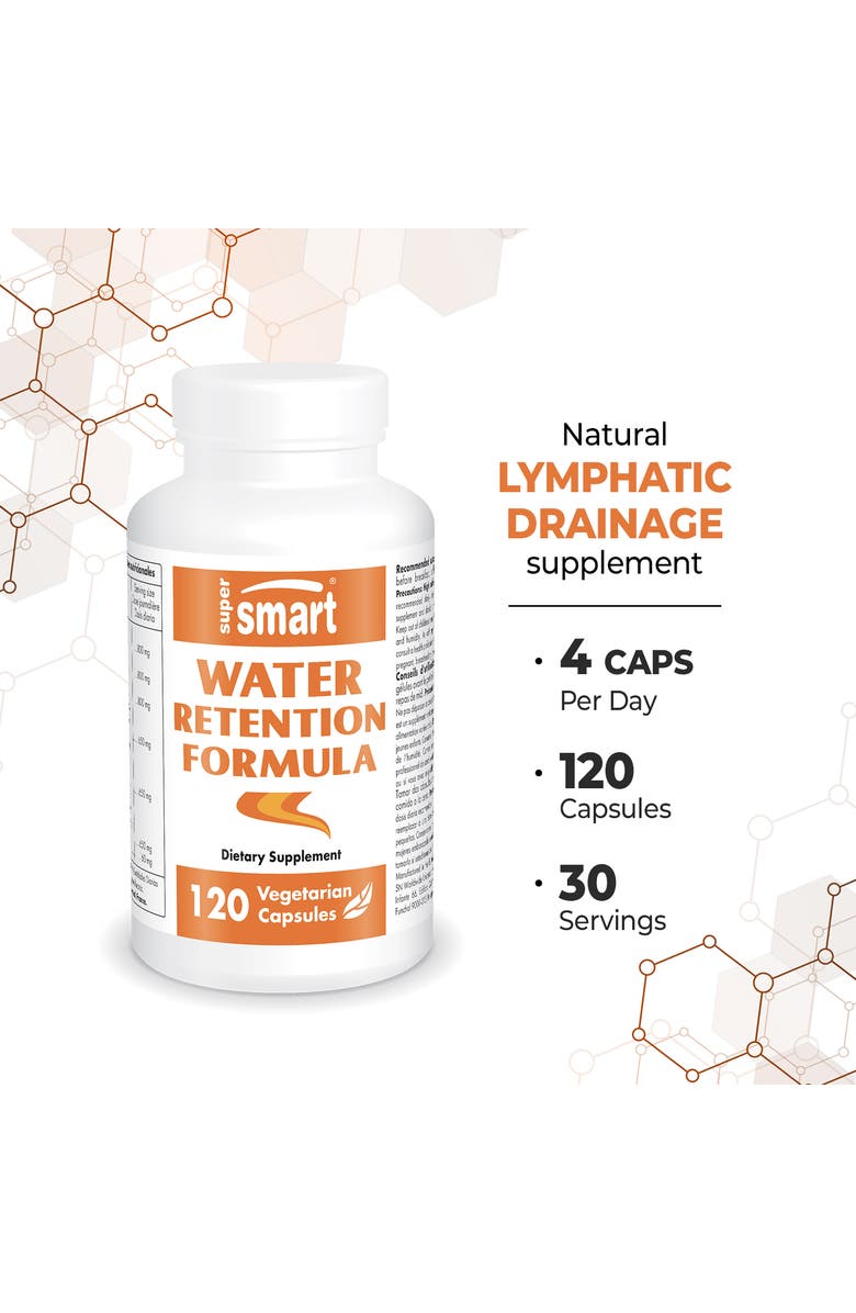 SuperSmart Water Retention Formulation, Alternate, color, NO COLOR