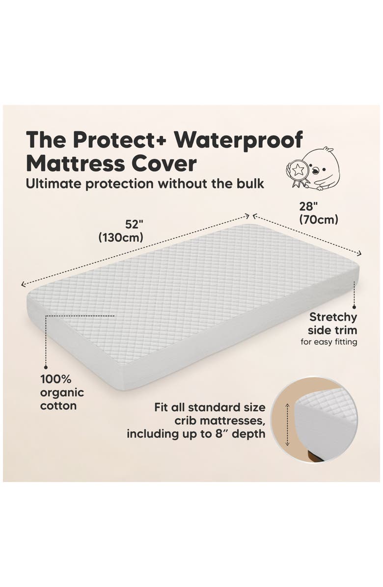 KeaBabies 2-Pack Quin Protect+ Waterproof Crib Mattress Protector, Alternate, color, Pearl Gray