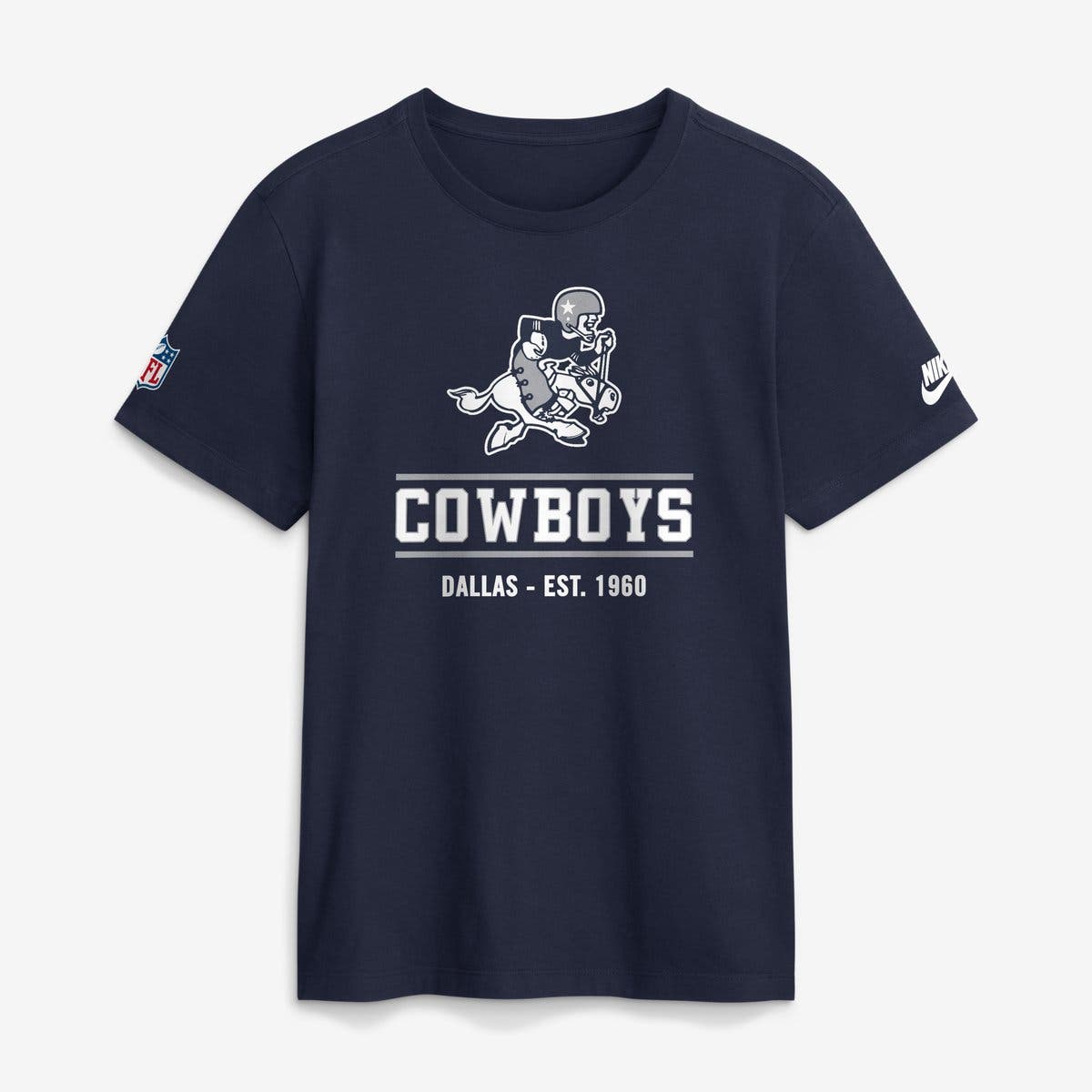 selected Navy
