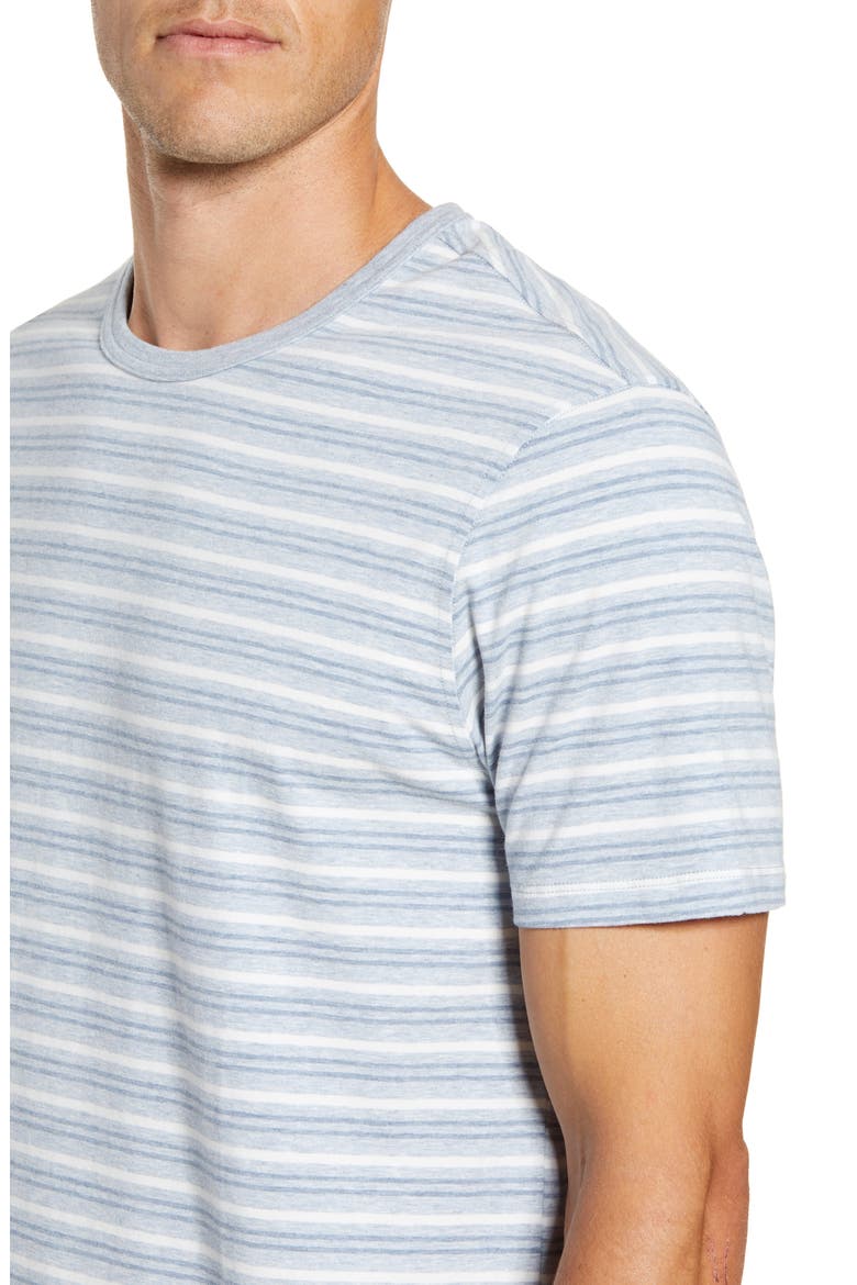 Stretch Cotton & Modal Crewneck T-Shirt, Alternate, color, BLUE STRIPE