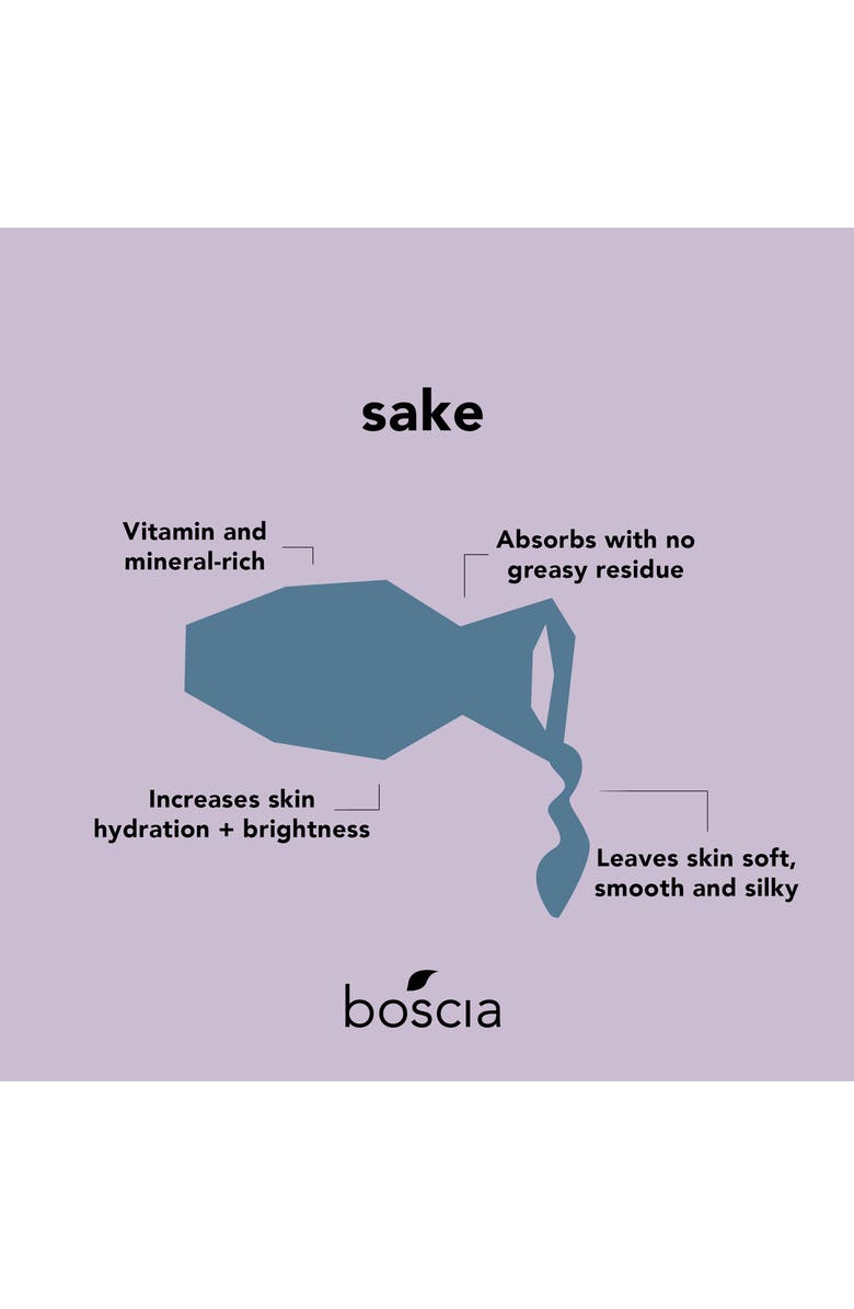 Boscia Sake Bright White Mask, Alternate, color, 
