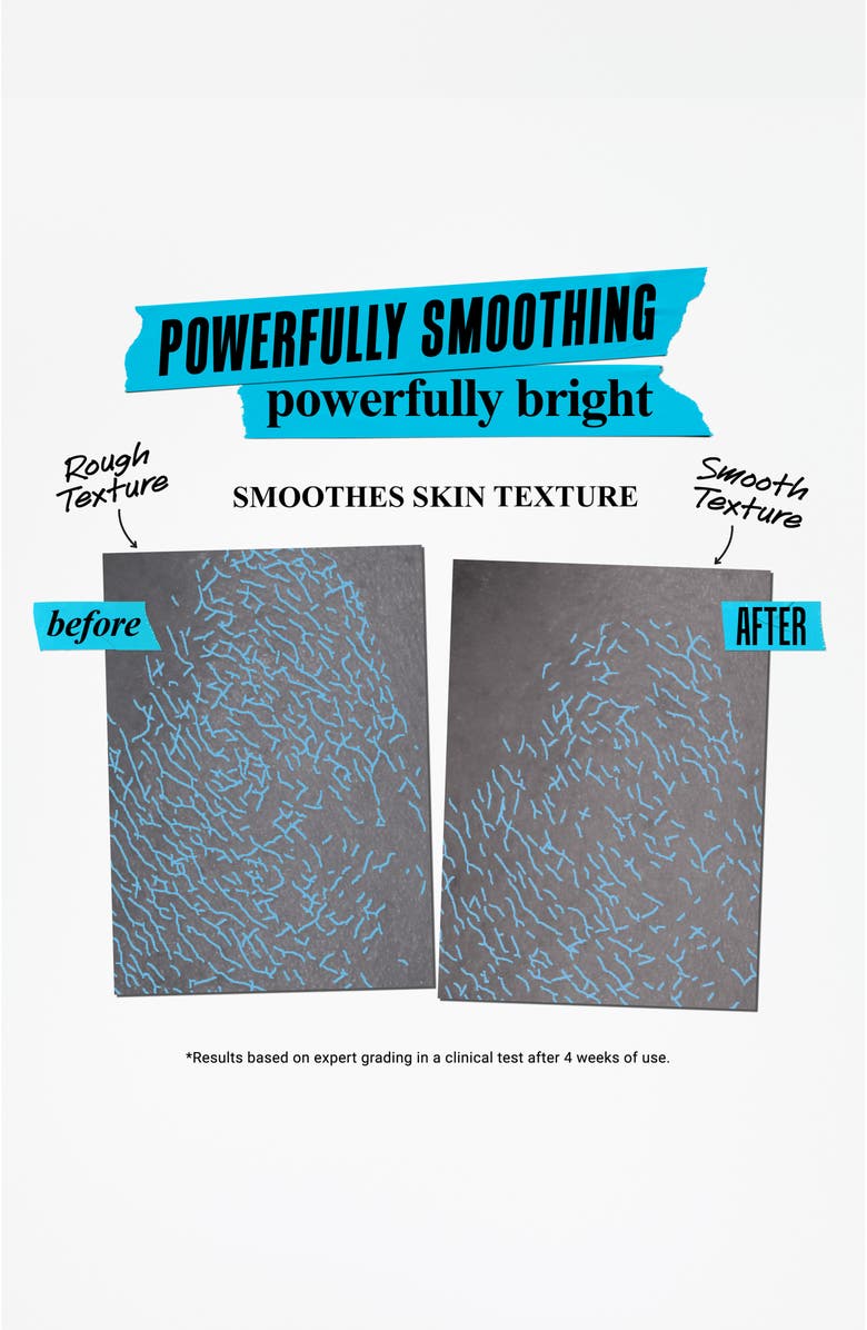 Clearly Corrective<sup>™</sup> Daily Re-Texturizing Triple Acid Peel