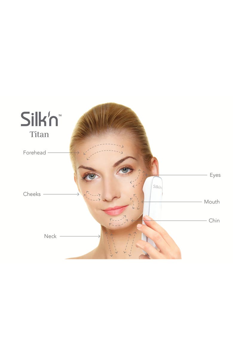 Silk'n Titan Skin Tightening and Lifting, Alternate, color,