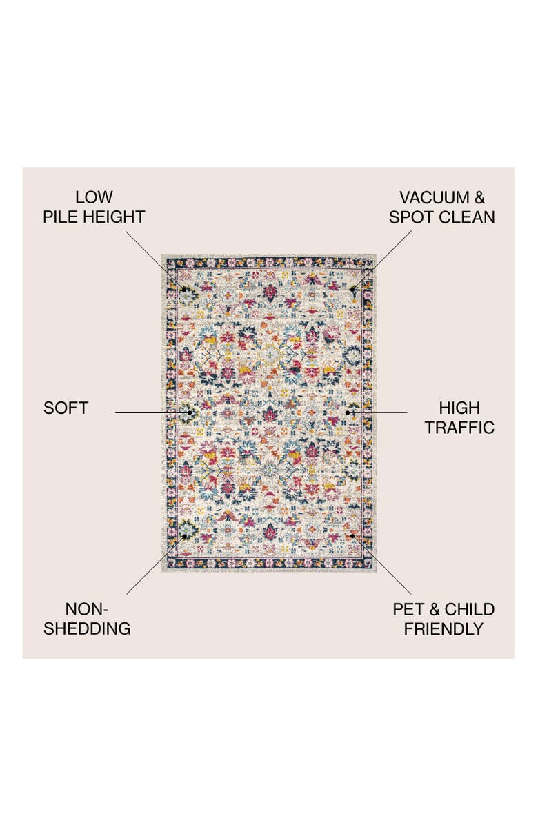 JONATHAN Y Modern Persian Boho Floral Area Rug, Alternate, color, Beige/Multi