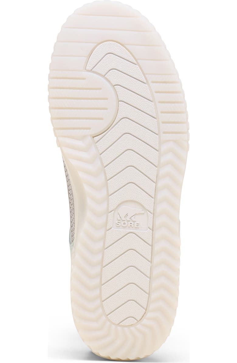 SOREL Ona Ave T-Toe Platform Sneaker, Alternate, color, Cool Green/ Chrome Grey