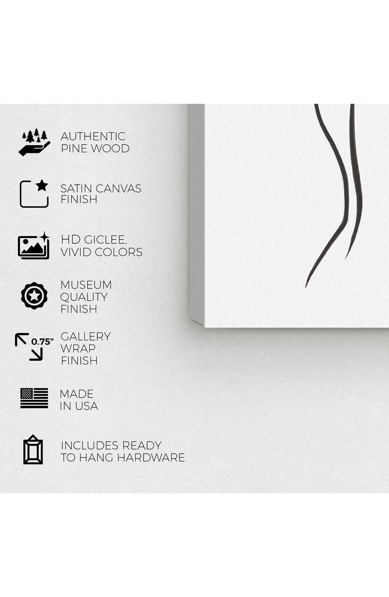 Wynwood Studio Figurative Woman VI Canvas Wall Art, Alternate, color, Black