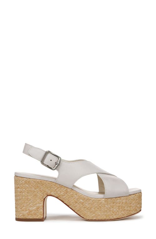 Vince Clementina Slingback Platform Sandal In Sabbia