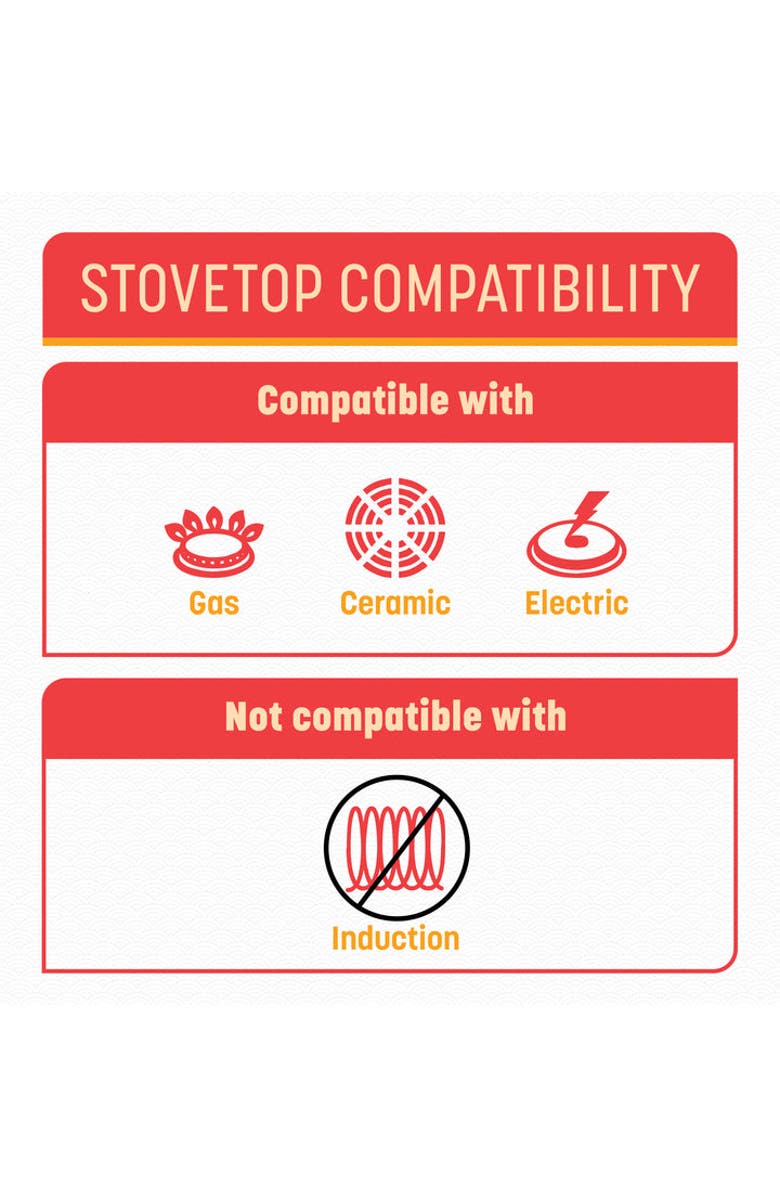 JOYCE CHEN Professional Series Nonstick 14" Wok Bundle, 13 piece, Alternate, color, Bamboo/Carbon Steel