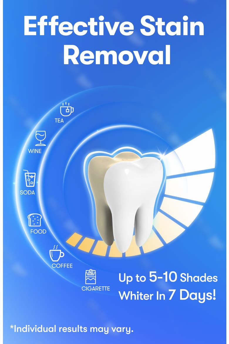 Maintenance Bundle, Alternate, color, Blue-Green