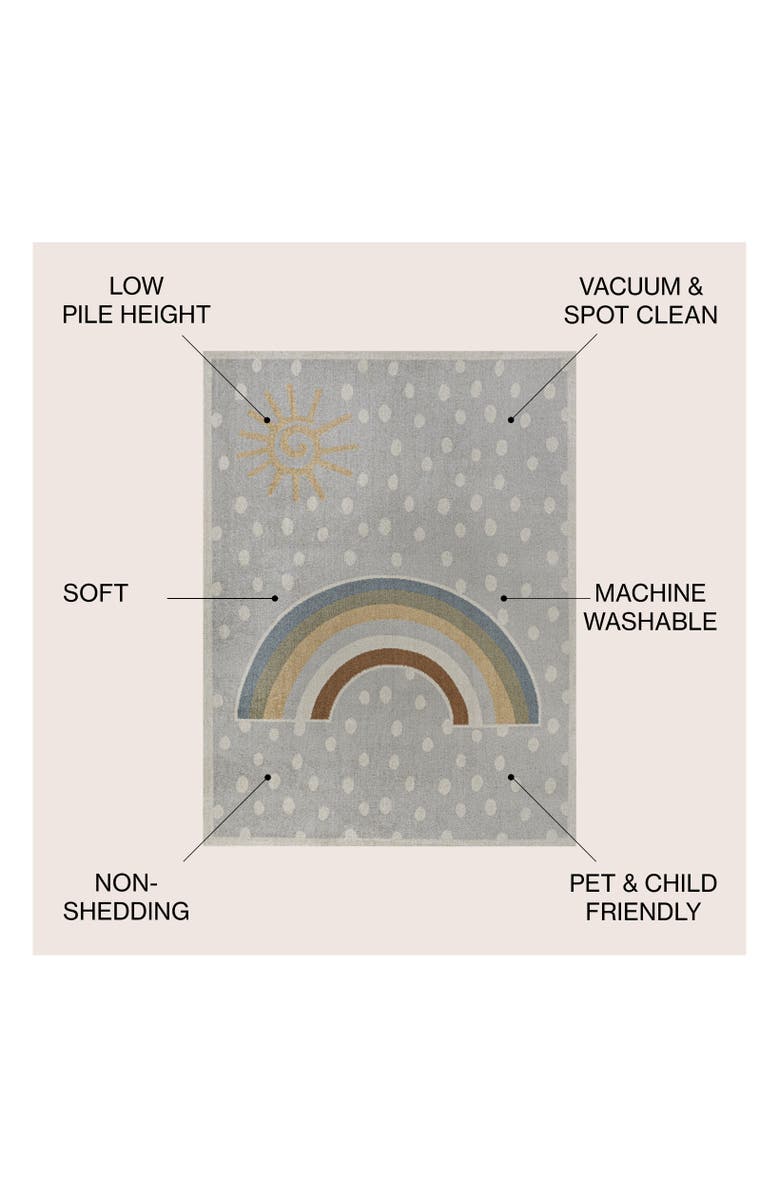 JONATHAN Y Minha Rainbow Dot Modern Machine-Washable Area Rug, Alternate, color, Gray/Ivory/Yellow