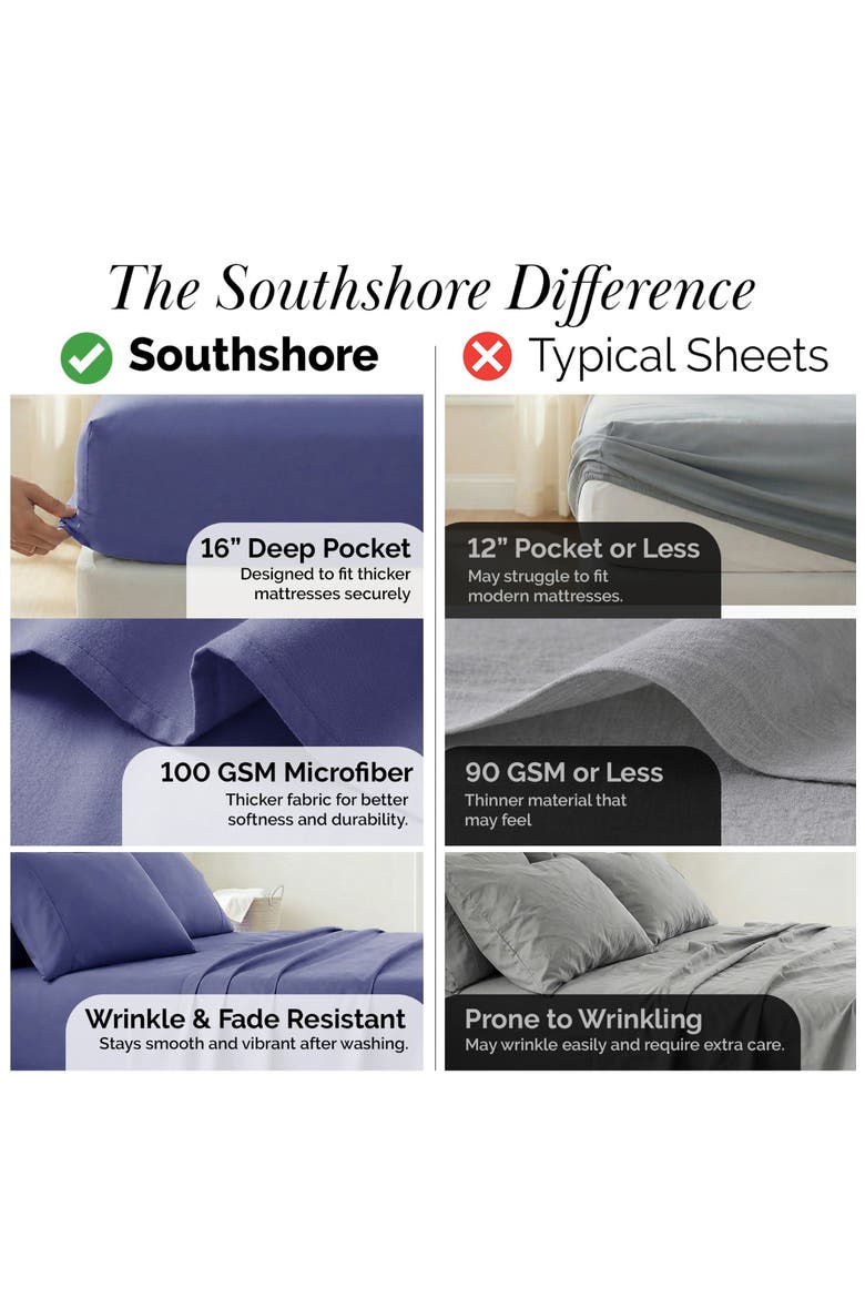 Southshore Essentials Double Brushed 100 GSM Sheet Set, Alternate, color, DENIM BLUE