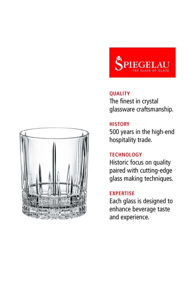 Perfect D.O.F. Glass Set of 4, Alternate, color, Clear