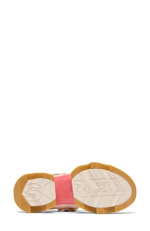 SOREL SOREL KINETIC IMPACT SLINGBACK SANDAL