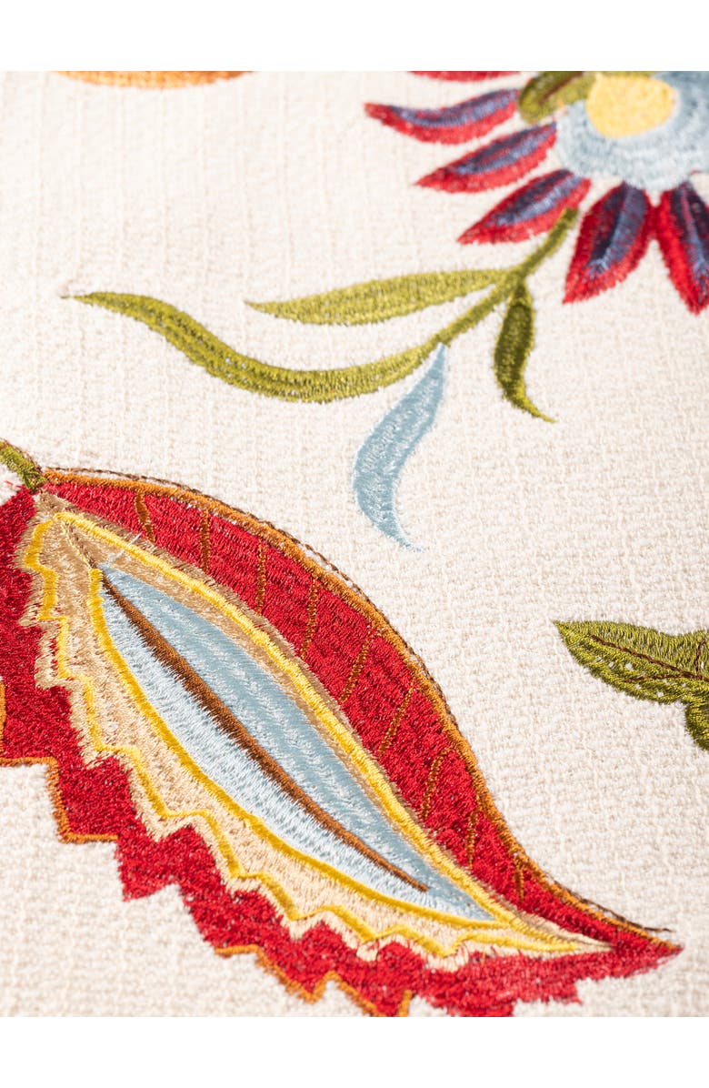 GAURI KOHLI Foshan Throw Pillow Cover, Alternate, color, Multicolored