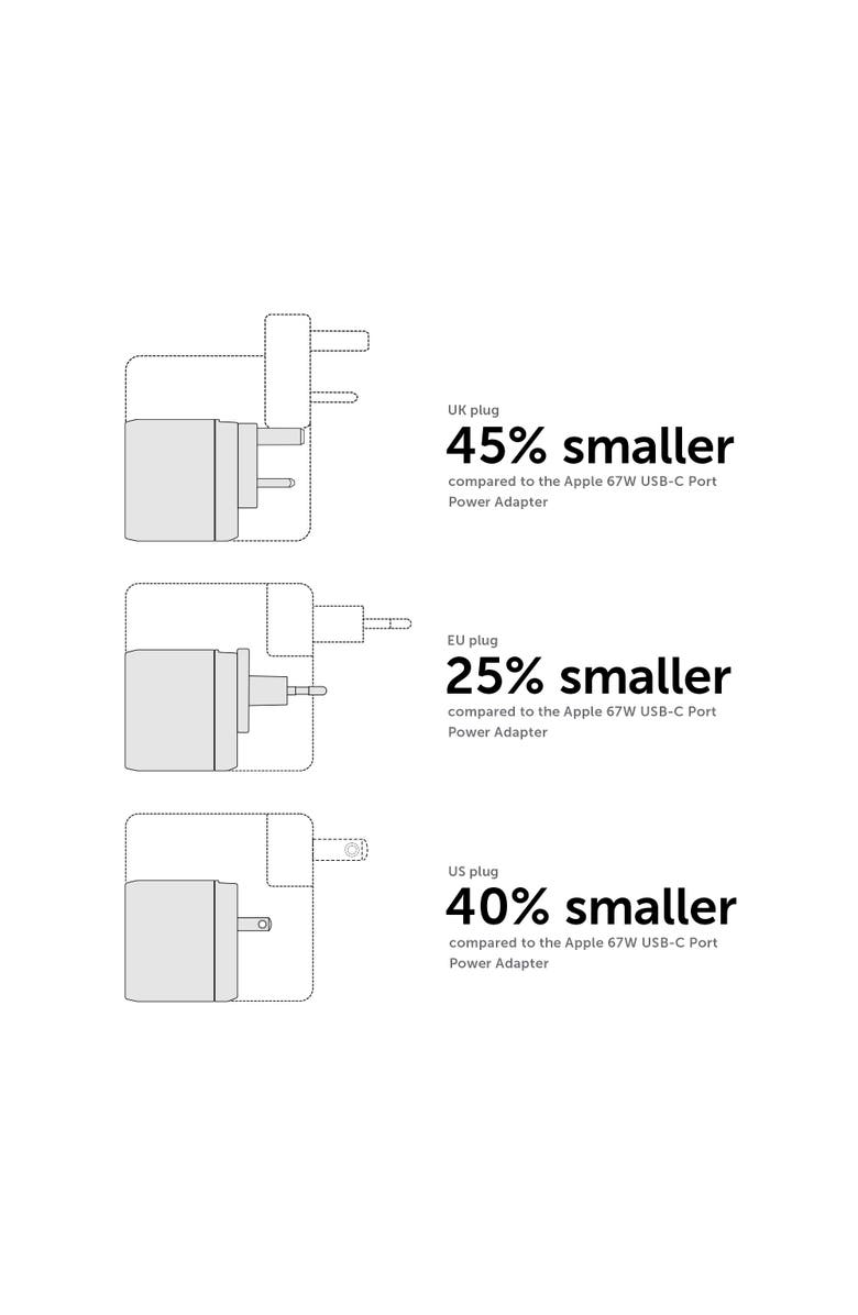 Native Union Int'l Fast Gan Charger, Alternate, color, White 67W Intl Plug