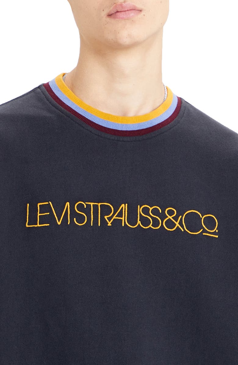 Levi's<sup>®</sup> Oversize Crewneck Sweatshirt, Alternate, color,