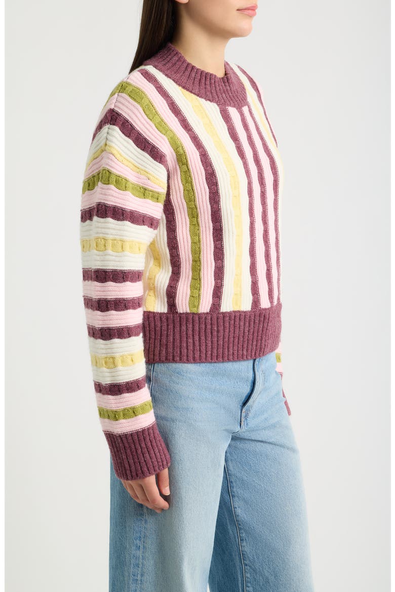 Stripe Band Sweater, Alternate, color, MULTICOLOUR