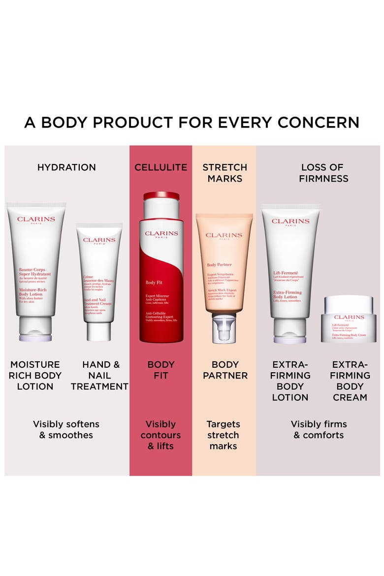 Hand & Nail Treatment Cream, Alternate, color, NO COLOR