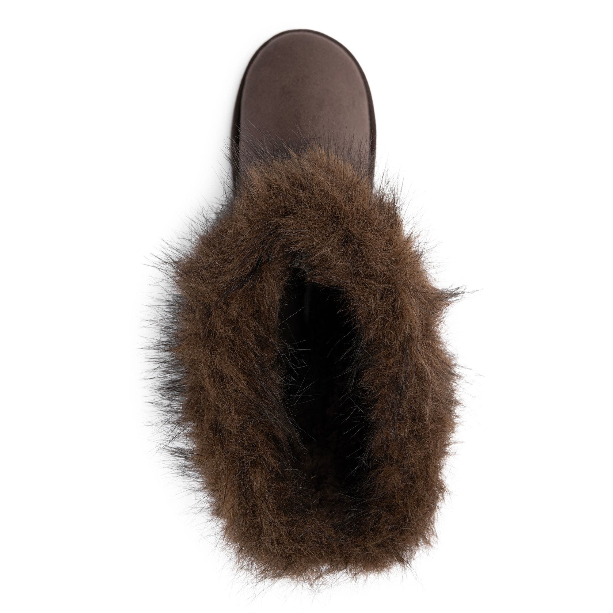 Women's Ettore Faux Fur Mid Calf Boots, Alternate, color, Chocolate