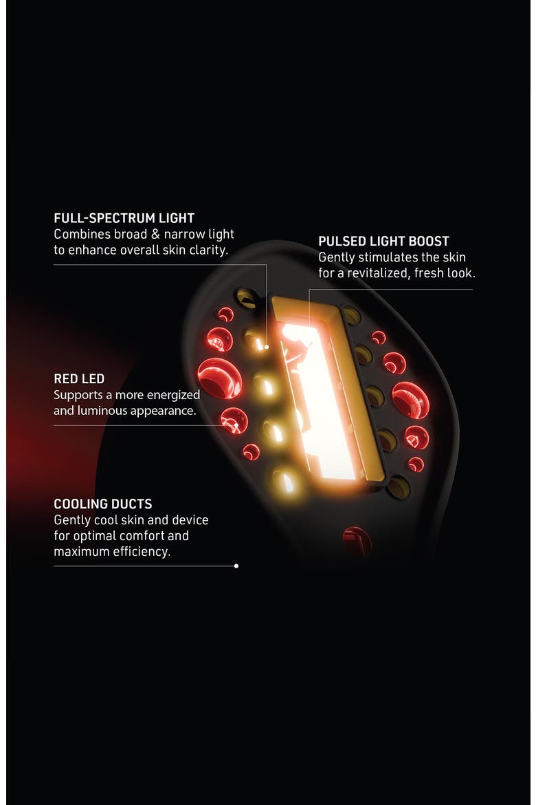 FAQ 502 Advanced Full-Spectrum Red Light Device, Alternate, color, NO COLOR