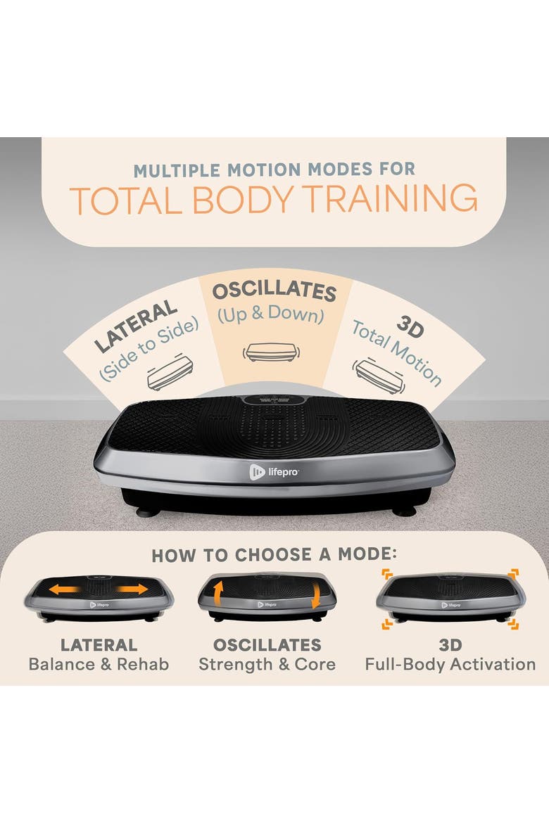 Hovert 3D Vibration Plate with Dual Motors for Strength Balance Recovery and Circulation, Alternate, color, Sliver