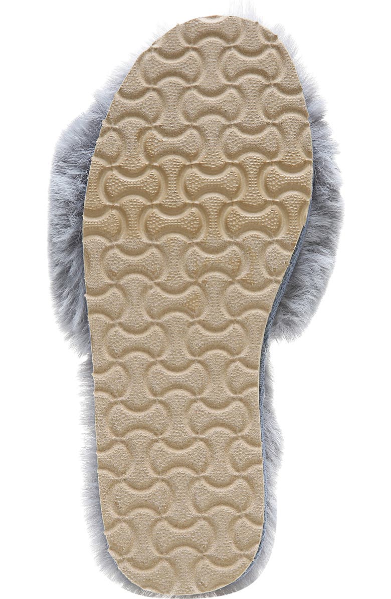 Sam Edelman Jinnie Faux Fur Slipper, Alternate, color,