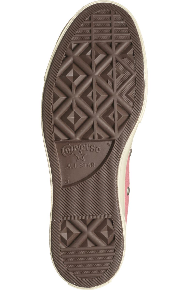 Converse Chuck Taylor<sup>®</sup> All Star<sup>®</sup> 70 High Top Sneaker, Alternate, color,