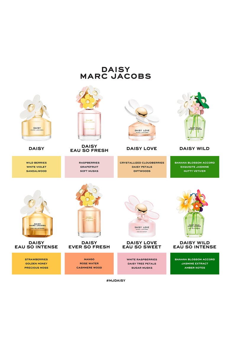 Daisy Eau So Fresh Eau de Toilette, Alternate, color, NO COLOR