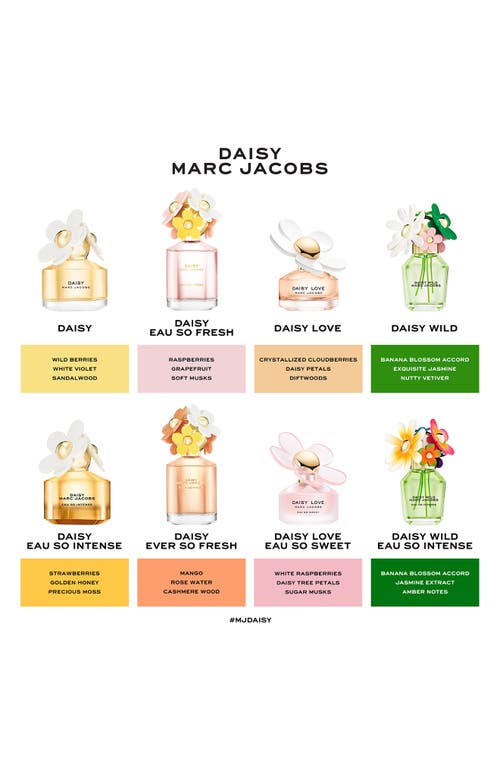 Marc Jacobs Daisy Ever So Fresh Eau De Parfum In Transparent