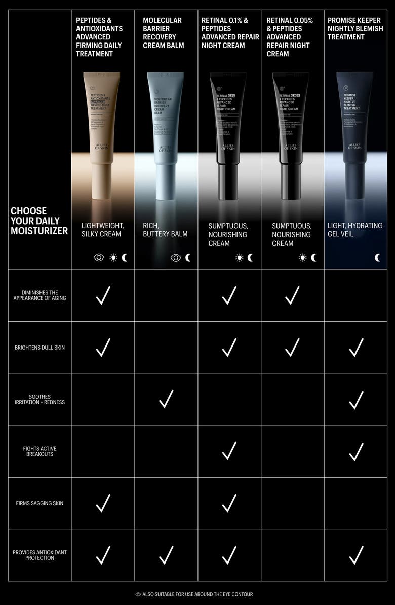 ALLIES OF SKIN Peptides & Antioxidants Advanced Firming Daily Treatment, Alternate, color, 