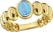 DELMAR Oval Swiss Blue Topaz Cabochon Ring