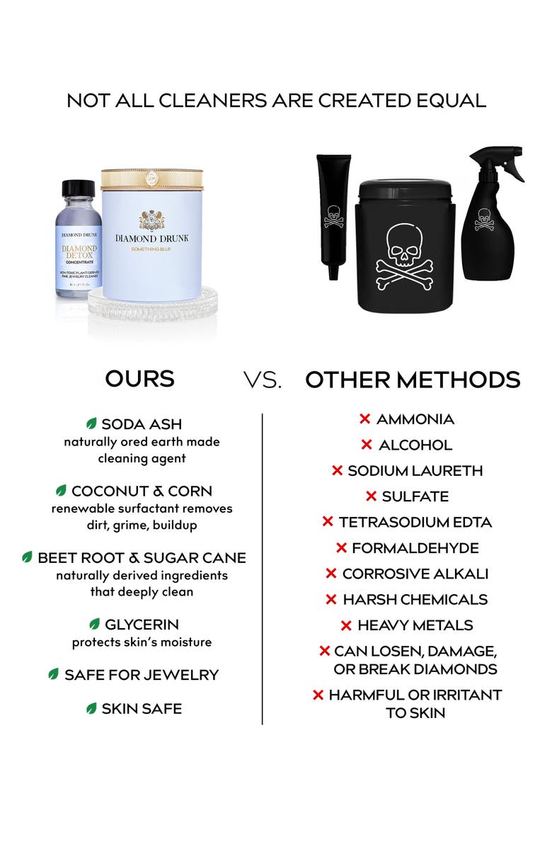 DIAMOND DRUNK Diamond Dextox Concentrate - Forbidden Fruit, Alternate, color, Forbidden Fruit